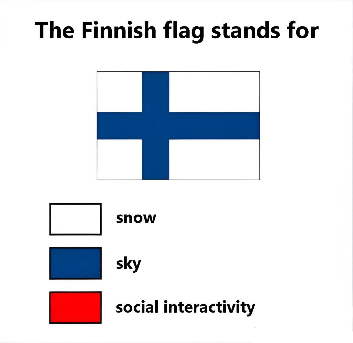 Finish flag